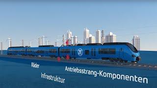 connect@rail – Digitales Condition Monitoring System für Schienenfahrzeuge von ZF