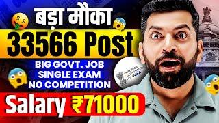 New Government Job 2025 | Govt jobs 2025 | FCI Recruitment | Govt job vacancy 2025 | Government Jobs