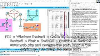 5.3.1.10 Packet Tracer - Identify Packet Flow