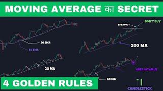 Moving Average Trading Golden Rules | Secrets Of Moving Average Trading