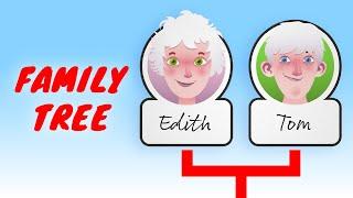 My Family Tree ‍‍‍ | Learn English Vocabulary for Family Members