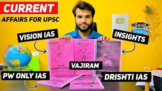 Best Current Affairs Magazine for UPSC | Current Affairs for UPSC | Magazine Review 2023