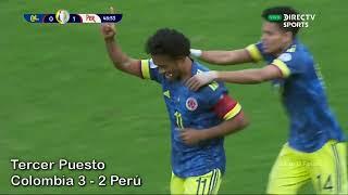 Todos los GOLES de la COPA AMERICA 2021