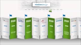 mediendesign: Eine Zeitreise durch 20 Jahre Projektgeschäft und Mediengeschichte