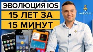 Эволюция IOS / Как IOS обрела успех