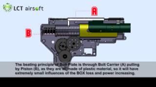 LCTairsoft M4-BOX BlowBack