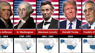 Timeline of U.S. Presidents