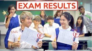 12 Types of Reactions to Exam Results