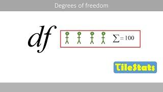 The degrees of freedom - explained with a simple example