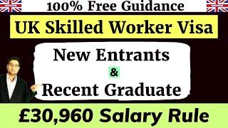 New Rules Skilled Worker Visa 2024-2025: Complete Guide for New Entrants & £30,960 Rule