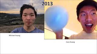 Evolution of Huang Brothers, the creators of Jacknjellify