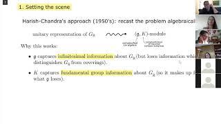 Anna Romanova "A categorification of a Lusztig-Vogan module"