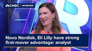 Novo Nordisk, Eli Lilly have strong first-mover advantage: analyst