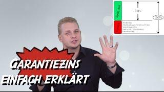 Garantiezins einfach erklärt