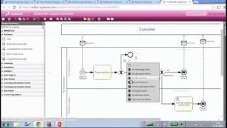 bpmNEXT 2015: Business Decision Management