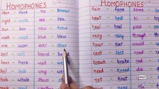 Homophones || Commonly Confused Homophones with Explanation in English and Hindi ||Important