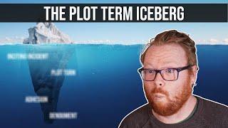 The Plot Terms Iceberg