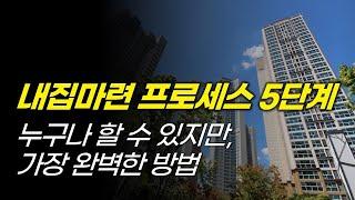 후회 없이 내 집 마련하는 방법 | 지금이 기회다, 부동산 고르는 실력 기르기