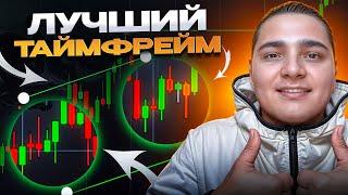 ⌚️ ЛУЧШИЙ ТАЙМФРЕЙМ для ТОРГОВЛИ НА POCKET OPTION