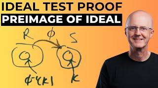 Ring Homomorphism Definition | Preimage φ^-1(K) of a Ring Ideal K (Use Ideal Test)