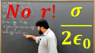 Why the electric field of an infinite sheet of charge is independent of r