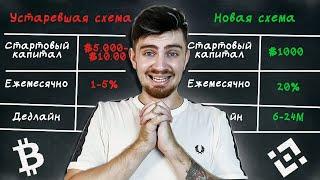 КАК ЗАРАБОТАТЬ НА BINANCE [СХЕМА 2023] | БИНАНС И КРИПТОВАЛЮТА