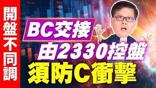 開盤不同調BC交接 由2330控盤須防C衝擊  國家寶藏 林國寶分析師