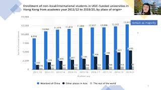 International Education in Hong Kong