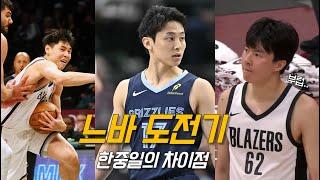 172cm 카와무라 유키가 성공할 수 있었던 이유 feat 이현중 & 추이용시 | NBA 농구 수다: 슬램덩크 실사판