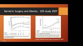 Post bariatric Surgery Care for  PHC Physicians