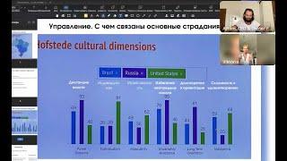 Про Бразилию. Рекомендации по найму и управлению, чтобы сохранить нервы и заработать деньги.