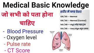 Medical Basic knowledge - Blood pressure , pulse rate , oxygen level , CT score - जानना जरूरी है