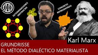 El método dialéctico materialista de Karl Marx - Los Grundrisse