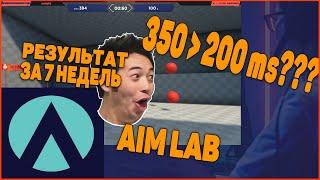 AIM LAB - 220 ms. Мой результат за 7 недель тренировки.