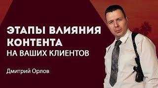 Этапы влияния контента на ваших клиентов