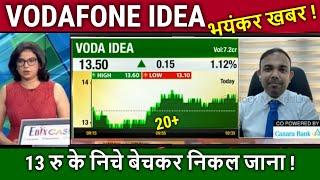 VODAFONE IDEA share latest news,buy or not,vodafone idea share analysis, target,vodafone idea news,