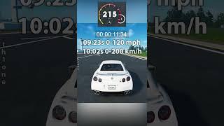 Nissan GT-R 2015 Acceleration Stock