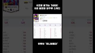 이런 팀 사용해보셨나요? #6