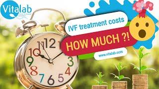 ▶ How Much Does In Vitro Fertilization (IVF) Cost in South Africa? Must watch!