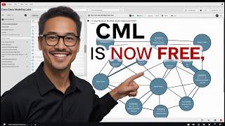 Massive News! Free Network Simulation Tool for Everyone! (Cisco CML)