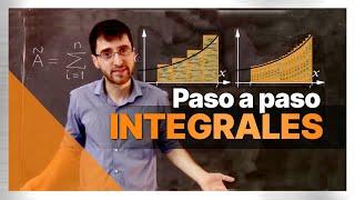 INTEGRALES - Clase Completa desde cero