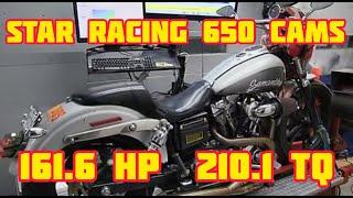 Star Racing 650 Cam S&S 124 Performance Dyna Harley  Dyno Tuning Nitrous