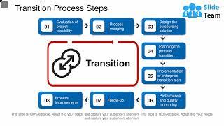 Transition Process Steps