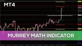 Murrey Math Indicator for MT4 - OVERVIEW