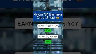 Nvidia posts another strong earnings report thanks to excellent Blackwell AI chip demand.