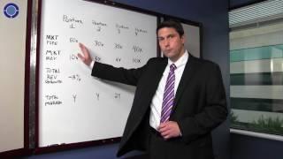 Channel Marketing Strategy - Measuring & Analyzing Results
