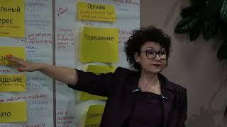 Лекция Натальи Анохиной "Этапы возбуждения"