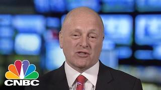 Former Ambassador: Canada Is Most Important Relationship US Has | Squawk Box | CNBC