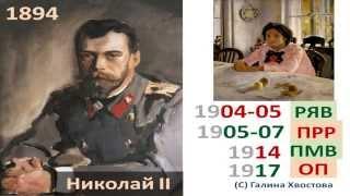 XX век Краткий курс истории России 20 века
