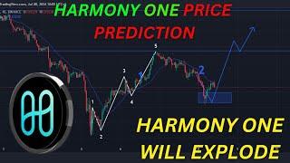 HARMONY ONE 99% OF INVESTORS WILL MISS OUT ON THIS MOVE